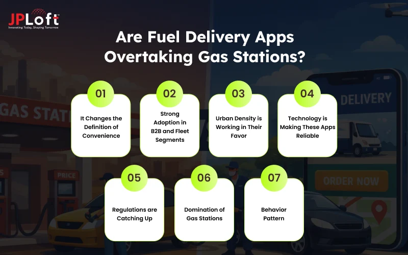 Are Fuel Delivery Apps Overtaking Gas Stations_